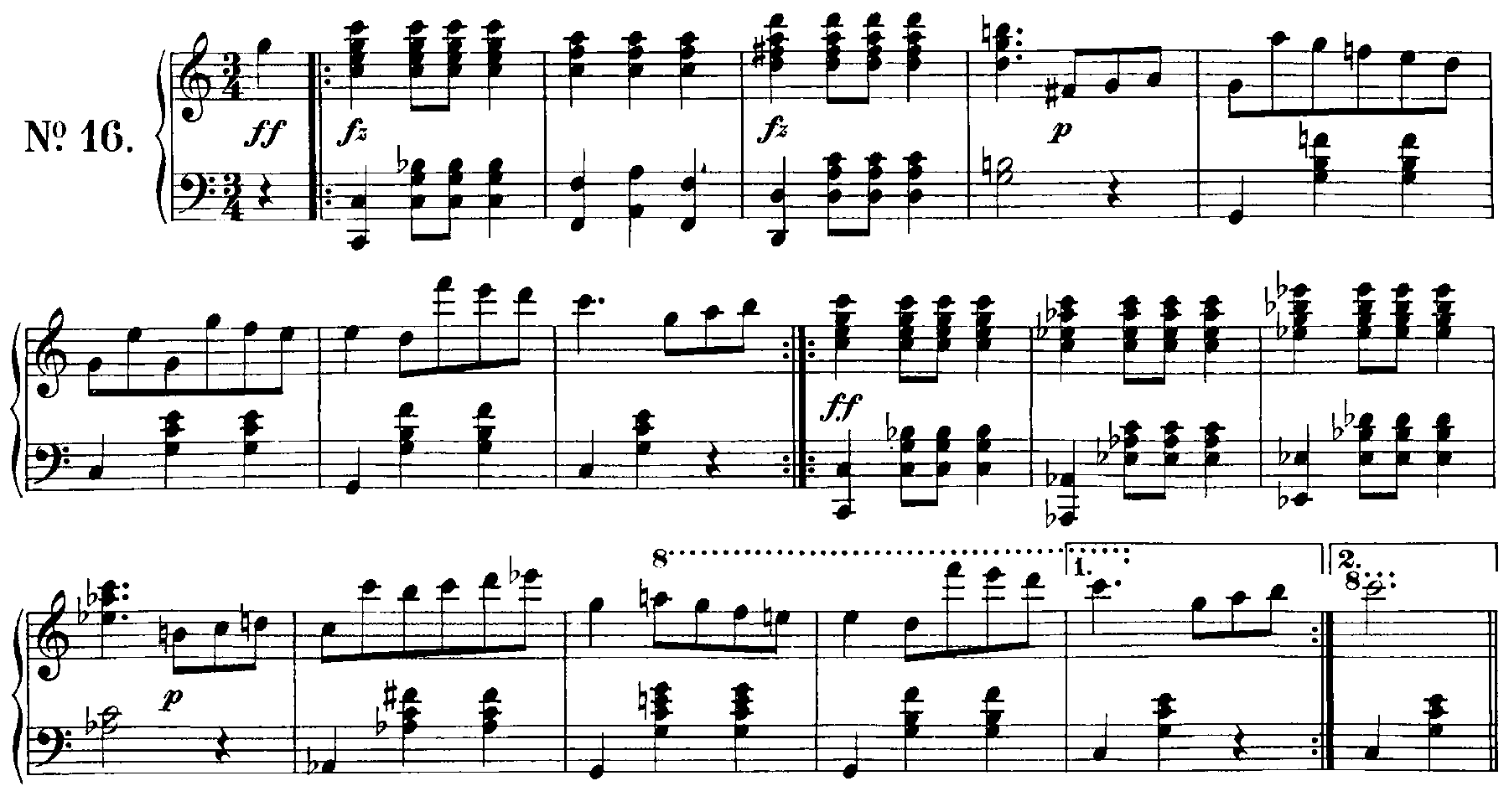 Keyboard Sight-reading and Score Analysis